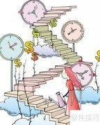 月薪3000如何聪明理财