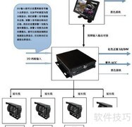 AHD车载监控安装指南