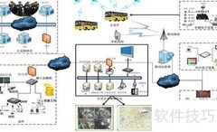 车载监控系统解决方案