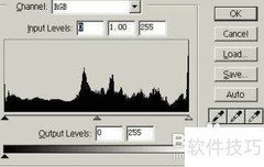 Photoshop调色技巧全解析