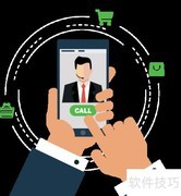 外贸全网营销实用技巧