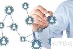 企业全网营销推广策略