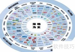 落地为王全网营销靠谱吗