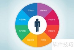 全网营销优势与实施策略