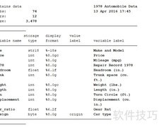提升Stata数据可读性技巧