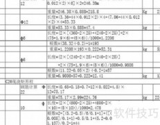 施工图预算编制高效方法