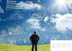 预结算高效技巧