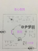 第五人格逃生者实战攻略