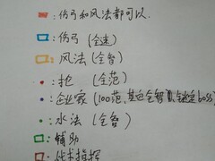 我的塔防：图6爬高攻略