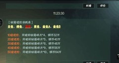 一梦江湖平民蓝秘籍攻略