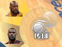 最强NBA：精准传球技巧揭秘