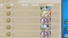 战舰少女：VV酱E8通关攻略