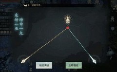 一梦江湖日常任务小技巧