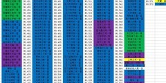 超冒险小镇物语图鉴全解析