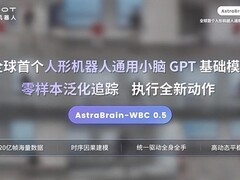 银河通用发布全球首个GPT级人形机器人小脑模型AstraBrain-WBC 0.5
