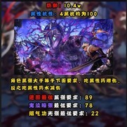 地下城与勇士：起源世界BOSS辅助搭配解析