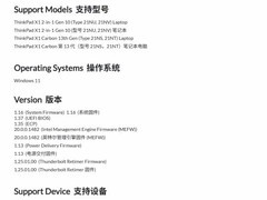 联想ThinkPad推BIOS更新：新增防误触Fn/Ctrl快捷键功能