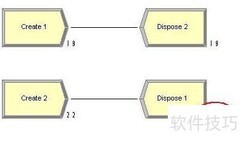 Arena软件Dispose模块使用指南