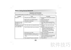 LG DS-P50 DVD使用指南