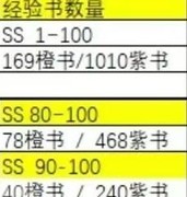 航海王热血航线：战力系统全解析