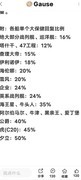 战舰联盟：CQC实战技巧解析