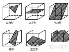 轴截面定义及应用解析