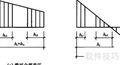 净截面与毛截面解析