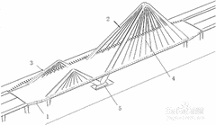 异形桥梁曲面设计要点