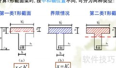 截面设计计算步骤解析
