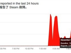 Steam圣诞前夜突遭大规模宕机