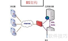 BS的含义解析