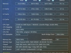 DDR5内存标称MHz与MT/s差异解析：MT/s才是真实传输速率指标