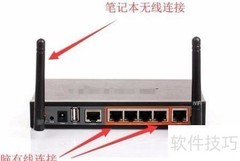 在家访问内网的方法