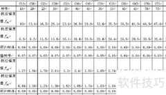 桥梁内力计算简明步骤
