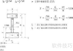 桥梁内力计算简明步骤