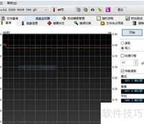 大容量固态硬盘性能测试