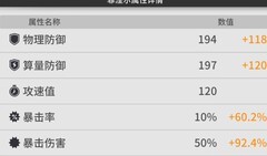 菲涅尔在少女前线：云图计划中的表现解析