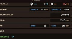 坎特伯雷公主：浮游城家园攻略