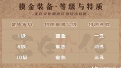 一梦江湖：摸金校尉养成指南