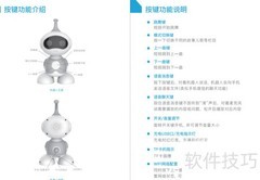 智小宝S1网络配置指南