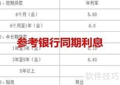 欠款利息如何计算？