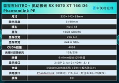 蓝宝石NiTRO+氮动极光RX 9070 XT 16G D6 Phantomlink PE评测 颜值性能超群