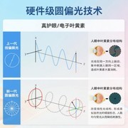 飞利浦首发舒视蓝 4.0 圆偏光商用护眼显示器 构筑职场绿色健康办公新生态
