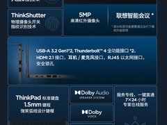 ThinkPad T14锐龙版直降1500