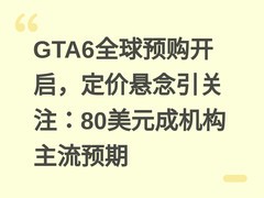 GTA6全球预购开启，定价悬念引关注：80美元成机构主流预期
