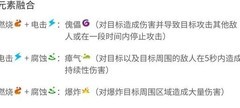 枪火重生：猫系手雷流玩法
