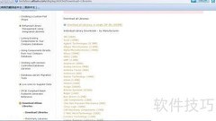 Altium官网下载最新库文件指南