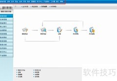 零基础成为专职会计指南