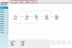 零基础成为专职会计指南