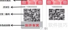 二维码防伪原理揭秘